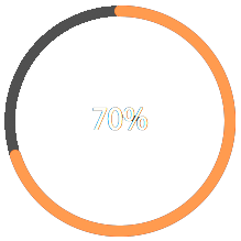 70-percent1